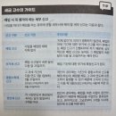 누구나 알아야 할 부동산 상식 (야간) | [독서 후기] 세금을 알아야 부가 보인다(돈이 모이는 세금 상식과 절세 방법)
