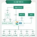 현크린컴퍼니