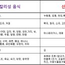 지혜식품 이미지