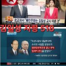 회화나무는 북경 시목 그리고 미국 뉴욕, 캐나다 토론토시청 앞에도..미국 뉴욕시 지도 도로명 미국역사, 88향법 해설서 이미지