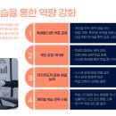 궁내중학교 앞 이미지