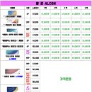 금호안경콘택트 이미지