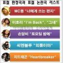 상기곡 이미지