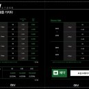 오운스테이지 이미지