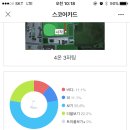 NK 골프클럽 이미지