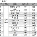 엔케이Co 이미지