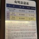 석화모텔