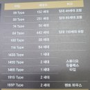 토마토1공인중개사사무소 이미지