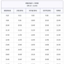 강진청자축제 이미지