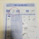 웰컴자동차공업사 이미지