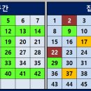 강세구 이미지