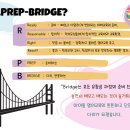 프렙브릿지어학원
