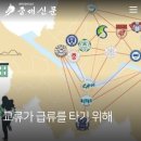 한양대학교(ERICA) 문화산업대학원 | 학점교류 활성화 방안
