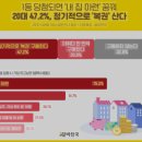 365 복권판매점 티스토리