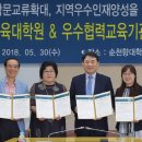 순천향대학교 교육대학원 이미지