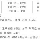 2025년 PNF 인천시회 2차 Basic Course 교육생 명단 발표 이미지