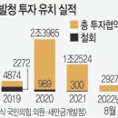 새만금 모터스 이미지