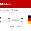 헬로갸또