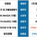 서구-02-61 이미지