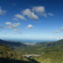 양명산