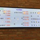 박찬숙순대국 이미지