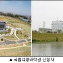 국립식량과학원 - 7448 | 국립식량과학원