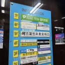 갤러리골프존파크 - 양천구 목동동로 293 | 갤러리골프존파크