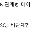 DATABASE ④ 관계형 데이터 모델링 이미지