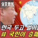 美中전쟁, 한국국민이 승패 가른다! 신인균국방TV 이미지