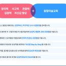 영렘브란트신도림미술학원