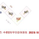 왕버들로 이미지