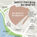 e신계소망공인중개사사무소 | 용산 미니 신도시 발표 후폭풍