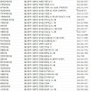 덕하한의원 이미지