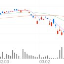 11545-03-20-19 이미지