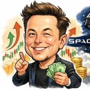 스페이스X 이미지