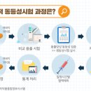 중앙동물병원 이미지