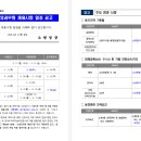 2025년 소방공무원 채용시험 일정 공고 이미지