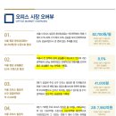 백경비엠에스 이미지