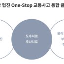 일산본내과의원 이미지