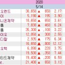 서린메디칼 이미지