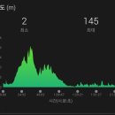 무릉세탁 이미지