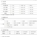 가야신경정신과의원 이미지