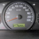 수원오토컬렉션 이미지