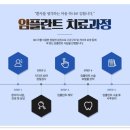 재생플란트치과의원 네이버블로그