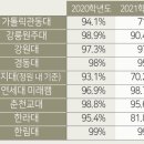 20192229이승윤 3호기사 이미지