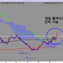 깨끗한자동차나라 이미지
