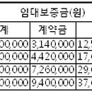 수원-1492 이미지