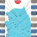 (주)에스앤에스 네이버블로그