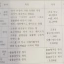 해찬민박 이미지