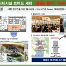 푸르지오 당구장 이미지